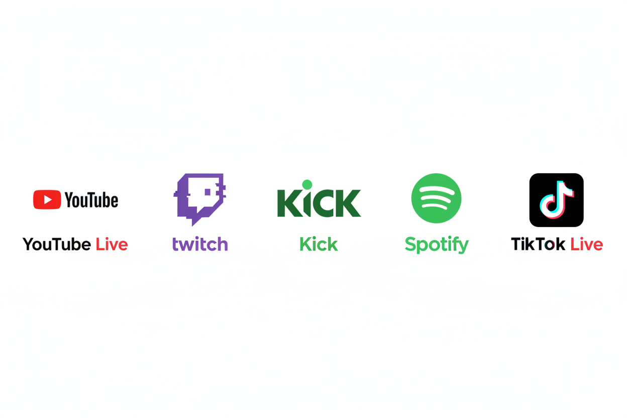 Plataformas de Streaming