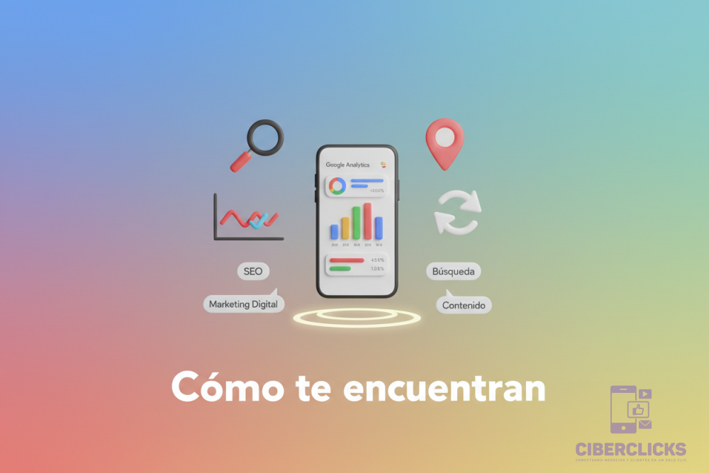 Cómo te encuentran
